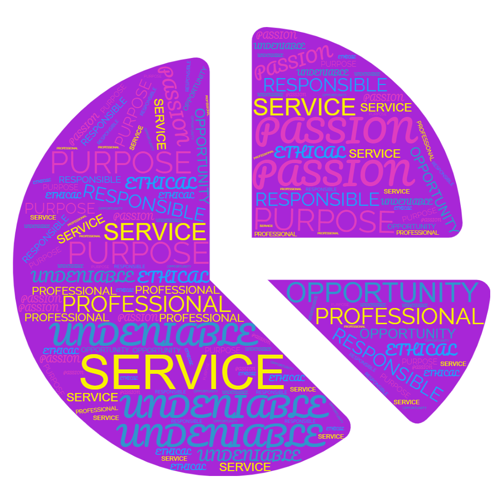 452 Impact Inc Services Purpose